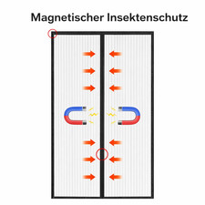 Starke Fliegengitter Tür