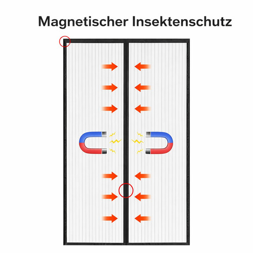 Starke fliegengitter tür - starke,